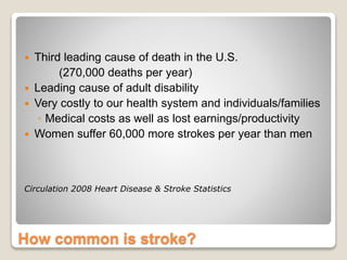 How common is stroke?
 Third leading cause of death in the U.S.
(270,000 deaths per year)
 Leading cause of adult disability
 Very costly to our health system and individuals/families
◦ Medical costs as well as lost earnings/productivity
 Women suffer 60,000 more strokes per year than men
Circulation 2008 Heart Disease & Stroke Statistics
 