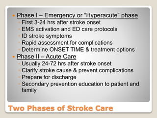 Two Phases of Stroke Care
 Phase I – Emergency or “Hyperacute” phase
◦ First 3-24 hrs after stroke onset
◦ EMS activation and ED care protocols
◦ ID stroke symptoms
◦ Rapid assessment for complications
◦ Determine ONSET TIME & treatment options
 Phase II – Acute Care
◦ Usually 24-72 hrs after stroke onset
◦ Clarify stroke cause & prevent complications
◦ Prepare for discharge
◦ Secondary prevention education to patient and
family
 