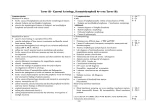 193
Term-1B - General Pathology, Haematolymphoid System (Term-1B)
Lymphoreticular
Student will be able to:
 list the causes of lymphadenitis and describe the morphological features.
 classify Hodgkin and non-Hodgkin lymphomas.
 describe the morphological features of Hodgkin's and non-Hodgkin
lymphoma and correlate with clinical course.
3. Lymphoreticular
Core:
 Causes of lymphadenopathy, Outline of classification of NHL
 Hodgkin and non-Hodgkin lymphomas : Classification, morphology
Additional:
 Immune diagnosis of Hodgkin lymphoma
 Burkitt lymphoma: morphology
 Follicular lymphoma: morphology
 Causes of splenomegaly
L = 36,37
T = 21
P = 8
Student will be able to:
 describe main findings in a peripheral blood film.
 state the indications of bone marrow examination and describe normal
bone marrow findings.
 state normal haemoglobin level with age & sex variations and red cell
indices (MCV, MCH , MCHC)
 define and classify anaemia based on morphology and aetiology
 list the causes of iron deficiency anaemia and state the laboratory
investigations.
 list the causes of megaloblastic anaemia and other conditions that leads to
macrocytosis.
 describe laboratory investigations for megaloblastic anaemia
 classify haemolytic anaemia.
 describe the findings on peripheral blood film and list further
investigations to identify its aetiology.
 list different types of haemoglobino-pathies and thalassaemia
 describe the pathogenesis of sickle cell anaemia and thalassaemia.
 list the causes of pancytopenia and describe peripheral blood film findings
and bonemarrow findings of aplastic anaemia.
 list the causes of haemorrhagic disorders and interpret its screening lists.
 discuss haemophilia and ITP
 define leukaemia, classify leukaemia and describe peripheral blood film
and bone marrow findings in different leukaemias.
 explain leukaemoid reactions.
 define polycythemia and classify it.
 define paraproteinaemia and describe the laboratory investigations of
multiple myeloma
4. Hematopathology
Core:
 Hematopoiesis, different stages of RBC and WBC
 Causes of Leukocytosis, leucopenia, eosinophilia, monocytosis and
thrombocytopenia
 Anemia: morphological and etiological classification
 Lab. diagnosis of nutritional anemia, iron deficiency anemia,
megaloblastic anemia, pernicious anemia
 Hemolytic anemia: classification
 Thalassemia and sickle cell anemia: lab diagnosis
 Aplastic anemia: etiology and lab diagnosis
 PNH, AIHA, Coombs test
 Classification of bleeding disorder
 ITP: causes and lab diagnosis
 Hemophilia: causes and lab. investigation
 Leukemia: classification and lab.diagnosis
 CGL
 Multiple myeloma: lab. Diagnosis
Additional :
 Constituents of blood and bone marrow
Polycythemia
Blood Group and blood transfusion
Core:
 Blood transfusion: grouping and cross matching, transfusion reaction,
blood transmissible disease, Rh incompatibility, Blood transfusion
products
LECTURE ON INTERPRETATION OF RESPECTIVE REPORTING
Instruments demonstrations
L = 38-47
T = 22-27
P = 9-15
L = 48,49
T = 28,29
L = 50
P=16
 