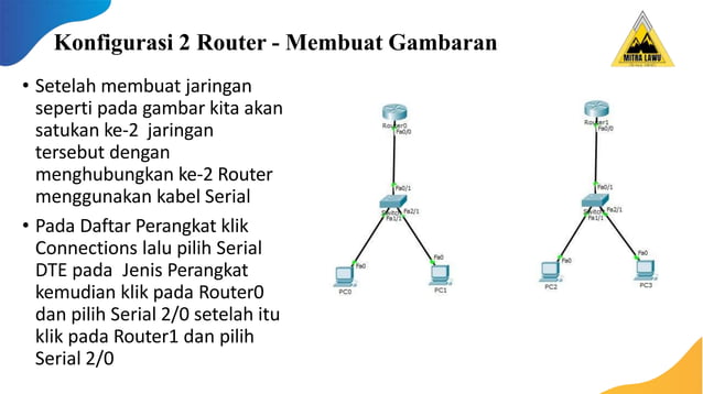 12. Konfigurasi Routing dalam Satu Autonomous System.pptx