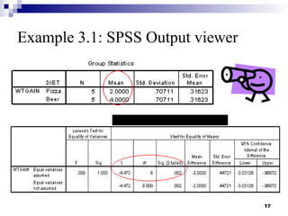 17
Example 3.1: SPSS Output viewer
Independent Samples Test
 