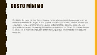 COSTO MÍNIMO
• El método del costo mínimo determina una mejor solución inicial al concentrarse en las
rutas más económicas. Asigna lo más posible a la celda con el costo unitario mínimo (los
empates se rompen arbitrariamente). Luego se tacha la fila o columna satisfecha y se
ajustan las cantidades de oferta y demanda como corresponda. Si una fila o una columna
se satisfacen al mismo tiempo, sólo se tacha una, igual que en el método de la esquina
noroeste.
 