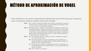 MÉTODO DE APROXIMACIÓN DE VOGEL
• Este método es una versión mejorada del método del costo mínimo que por lo general,
pero no siempre, produce mejores soluciones iniciales.
 