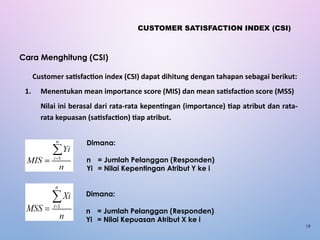 12.CUSTOMER_SATISFACTIONN_INDEX_CSI.pptx