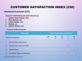 12.CUSTOMER_SATISFACTIONN_INDEX_CSI.pptx