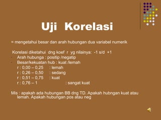 Analisis Hubungan Numerik dan Kategorik.ppt