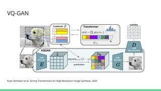 VQ-GAN
Esser, Rombach et al. Taming Transformers for High-Resolution Image Synthesis, 2020
 