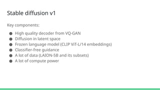Vitaly Bondar: Decoding Stable Diffusion: a journey through key ...