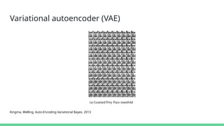 Variational autoencoder (VAE)
Kingma, Welling. Auto-Encoding Variational Bayes. 2013
 
