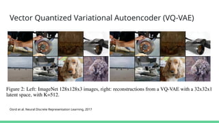 Vector Quantized Variational Autoencoder (VQ-VAE)
Oord et al. Neural Discrete Representation Learning, 2017
 