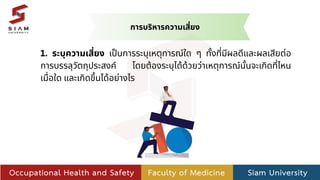 1. ระบุความเสี่ยง เป็นการระบุเหตุการณ์ใด ๆ ทั้งที่มีผลดีและผลเสียต่อ
การบรรลุวัตถุประสงค์ โดยต้องระบุได้ด้วยว่าเหตุการณ์นั้นจะเกิดที่ไหน
เมื่อใด และเกิดขึ้นได้อย่างไร
การบริหารความเสี่ยง
 