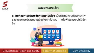 6. ทบทวนการบริหารจัดการความเสี่ยง เป็นการทบทวนประสิทธิภาพ
ของแนวการบริหารความเสี่ยงในทุกขั้นตอน เพื่อพัฒนาระบบให้ดียิ่ง
ขึ้น
การบริหารความเสี่ยง
 