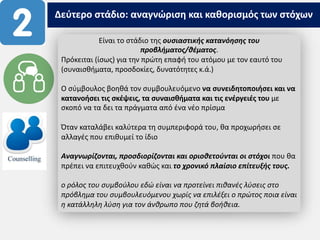 Δεύτερο στάδιο: αναγνώριση και καθορισμός των στόχων
Είναι το στάδιο της ουσιαστικής κατανόησης του
προβλήματος/θέματος.
Πρόκειται (ίσως) για την πρώτη επαφή του ατόμου με τον εαυτό του
(συναισθήματα, προσδοκίες, δυνατότητες κ.ά.)
Ο σύμβουλος βοηθά τον συμβουλευόμενο να συνειδητοποιήσει και να
κατανοήσει τις σκέψεις, τα συναισθήματα και τις ενέργειές του με
σκοπό να τα δει τα πράγματα από ένα νέο πρίσμα
Όταν καταλάβει καλύτερα τη συμπεριφορά του, θα προχωρήσει σε
αλλαγές που επιθυμεί το ίδιο
Αναγνωρίζονται, προσδιορίζονται και οριοθετούνται οι στόχοι που θα
πρέπει να επιτευχθούν καθώς και το χρονικό πλαίσιο επίτευξής τους.
ο ρόλος του συμβούλου εδώ είναι να προτείνει πιθανές λύσεις στο
πρόβλημα του συμβουλευόμενου χωρίς να επιλέξει ο πρώτος ποια είναι
η κατάλληλη λύση για τον άνθρωπο που ζητά βοήθεια.
 
