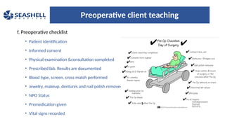 12.Per-operative Nursing Care process in hospital.pptx