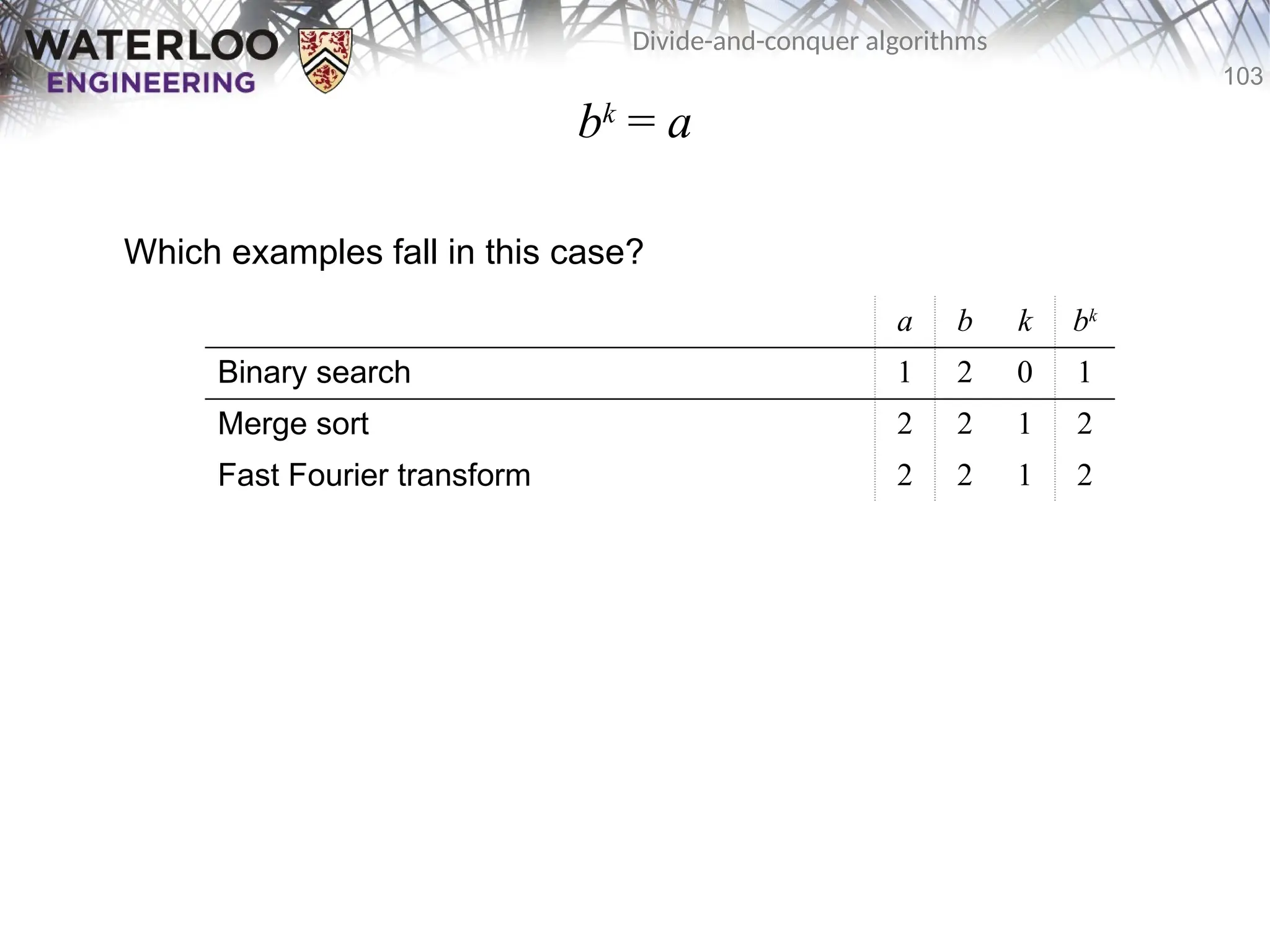 103
Divide-and-conquer algorithms
bk
= a
Which examples fall in this case?
a b k bk
Binary search 1 2 0 1
Merge sort 2 2 1 2
Fast Fourier transform 2 2 1 2
 