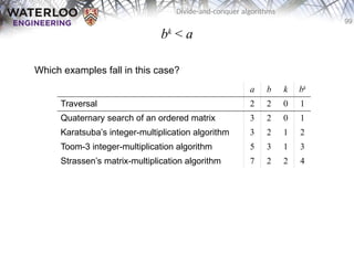 99
Divide-and-conquer algorithms
bk
< a
Which examples fall in this case?
a b k bk
Traversal 2 2 0 1
Quaternary search of an ordered matrix 3 2 0 1
Karatsuba’s integer-multiplication algorithm 3 2 1 2
Toom-3 integer-multiplication algorithm 5 3 1 3
Strassen’s matrix-multiplication algorithm 7 2 2 4
 