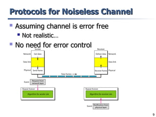 Flow Control Byte 12. Protocol_Framing Byte vs. bit oriented protocols Data Link Control ...