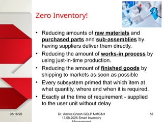 Zero Inventory Management 12.08.2025 Dr. Amrita Ghosh_Stocks Standards_ Smart_Inventory ...