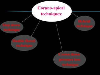 Double flared
technique
Hybrid
technique
Step down
technique
Corono-apical
techniques:
Crown down
pressure less
technique
 