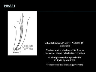 PHASE I
•WL established ,1st
active No.8,10, 15
lubricated
•Motion- watch winding – 2 to 3 turns
clockwise- counter clockwise,retraction
•Apical preparation upto the file
#25(MAF)to full WL
•With recapitulation using prior size
 
