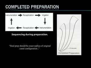 Sequencing during preparation.
“final prep should be exact replica of original
canal configuration ,”
 
