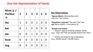 Computational Representation Example Computational Representation of Language | PPTX
