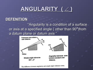 12. PARALLELISM,PERPENDICULARITY&ANGULARITY.ppt