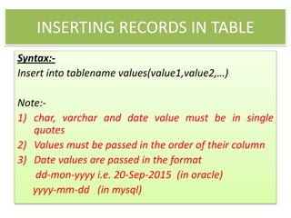 INSERTING RECORDS IN TABLE
Syntax:-
Insert into tablename values(value1,value2,…)
Note:-
1) char, varchar and date value must be in single
quotes
2) Values must be passed in the order of their column
3) Date values are passed in the format
dd-mon-yyyy i.e. 20-Sep-2015 (in oracle)
yyyy-mm-dd (in mysql)
 