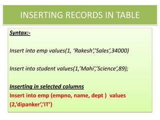 INSERTING RECORDS IN TABLE
Syntax:-
Insert into emp values(1, ‘Rakesh’,’Sales’,34000)
Insert into student values(1,’Mahi’,’Science’,89);
Inserting in selected columns
Insert into emp (empno, name, dept ) values
(2,’dipanker’,’IT’)
 