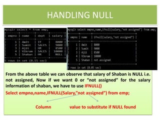 HANDLING NULL
From the above table we can observe that salary of Shaban is NULL i.e.
not assigned, Now if we want 0 or “not assigned” for the salary
information of shaban, we have to use IFNULL()
Select empno,name,IFNULL(Salary,”not assigned”) from emp;
Column value to substitute if NULL found
 
