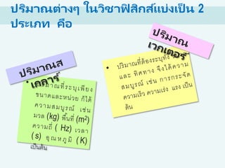 ปริมาณต่างๆ ในวิชาฟิ สิกส์แบ่งเป็ น 2
ประเภท คือ
 