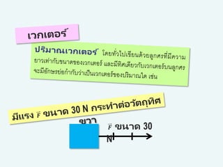 𝑭 ขนาด 30
N
 