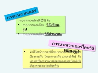 การบวกเวกเตอร์ทาได้ 2 วิธี คือ
• การบวกเวกเตอร์โดย วิธีเขียน
รูป
• การบวกเวกเตอร์โดย วิธีคานวณ
• ทาได้โดยนาเวกเตอร์ที่จะบวกมาต่อกันให้หัวลูกศร
เรียงตามกัน โดยผลรวมหรือ เวกเตอร์ลัพธ์ คือ
เวกเตอร์ที่ลากจากหางลูกศรของเวกเตอร์แรกไปยัง
หัวลูกศรของเวกเตอร์สุดท้าย
 