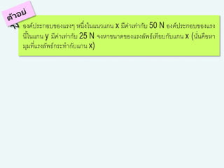 องค์ประกอบของแรงๆ หนึ่งในแนวแกน x มีค่าเท่ากับ 50 N องค์ประกอบของแรง
นี้ในแกน y มีค่าเท่ากับ 25 N จงหาขนาดของแรงลัพธ์เทียบกับแกน x (นั่นคือหา
มุมที่แรงลัพธ์กระทากับแกน x)
 