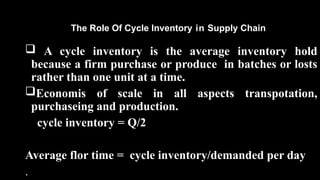 Cycle Inventory Apics chapter 10 supply chain management from book fundamentals of supply ...