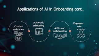AI IN PERFORMANCE MANAGEMENT (ONBOARDING) | PPTX