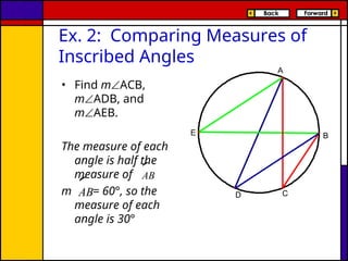 Circles-inscribed-angles-theorems-examples.ppt