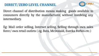 Channels of Distribution in Marketing.pptx