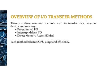 Understanding Data Transfer Methods and Device Communication in ...