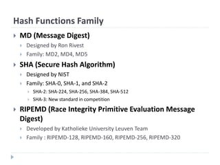 Comprehensive Overview of Cryptographic Hash Functions and Their ...