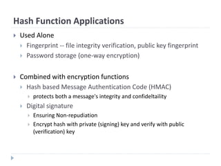 Comprehensive Overview of Cryptographic Hash Functions and Their ...