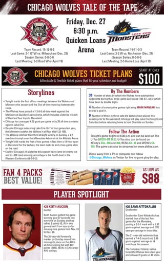 CHICAGO WOLVES TALE OF THE TAPE
Friday, Dec. 27
6:30 p.m.
Quicken Loans
Team
14-11-0-3
Team Record: 15-12-0-2
Arena Last Game: 3-2Record:Rochester (Dec. 21)
W vs.
Last Game: 2-1 OTW vs. Milwaukee (Dec. 22)
Season Series: 0-0-0-0
Last Meeting: 2-5 Home Loss (April 19)

Season Series: 0-0-0-0
Last Meeting: 5-2 Road Win (April 19)

Storylines
•	 Tonight marks the first of four meetings between the Wolves and
Monsters this season and the 21st all-time matchup between the
clubs.
•  The Wolves have posted a 7-3-0-0 all-time mark against the
	 Monsters at Quicken Loans Arena, which includes victories in each
of their last four trips to Cleveland.
•	 Chicago has averaged 4.20 goals per game in its 20 all-time contests
against Lake Erie.
•	 Despite Chicago outscoring Lake Erie 16-7 in four games last year,
the Monsters outshot the Wolves in all four tilts (132-100).
•	 The Wolves notched their third straight victory on Sunday, a 2-1
overtime triumph over the Milwaukee Admirals at the Allstate Arena.
• 	Tonight’s tilt marks the first of two games in less than a 18-hour span
in Cleveland for the Wolves; the team looks to end a two-game slide
on the road.
• 	Eight of Chicago’s 15 victories this season have come on enemy ice
and its .600 road winning percentage is the fourth-best in the
Western Conference (8-5-0-2).

By The Numbers

38- Number of shots by which the Wolves have outshot their

opponents during their three-game win streak (105-67), all of which
have been by double digits.

	 4- Number of consecutive games right wing MARK MANCARI has
	 scored a goal in.
	

0- Number of three-in-three sets the Wolves have played this

season prior to this weekend; Chicago will play Lake Erie tonight and
Saturday before returning home to host Charlotte on Sunday.

Follow The Action

Tonight’s game begins at 6:30 p.m. and can be seen on The
U-Too (WCIU-DT 26.2). U-Too also can be found on
	 XFinity’s Chs. 248 and 360, RCN’s Ch. 35 and WOW’s Ch.
170. The game can also be streamed on www.ahllive.com.
Those away from a TV or computer can follow
@Chicago_Wolves on Twitter for live in-game play-by-play.

PLAYER SPOTLIGHT
#29 KEITH AUCOIN

#30 SAMI AITTOKALLIO

Keith Aucoin potted the game
winning goal 27 seconds into
overtime on Sunday and has
tallied 2 points (G, A) in two
games back from injury after
missing nine games from Nov. 24
to Dec. 20.

Goaltender Sami Aittokallio has
started four of the last five
games for the Monsters,
posting a 2-1-1 mark with a 1.92
goals-against average and .935
save percentage in those tilts.

The 35-year-old forward’s
marker on Sunday moved him
into eighth place on the AHL’s
all-time scoring list with 822
points (235G, 587A) in 726 career
AHL outings.

The 21-year-old netminder has
earned a 7-4-2 record and 2.49
goals-against average in 14
matchups this season.

Center

Goaltender

The Tampere, Finland, native
faced the Wolves twice last year
and allowed 9 goals on 40 shots.

 
