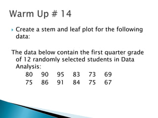 Create a stem and leaf plot for the following data: The data below contain the first quarter grade of 12 randomly selected students in Data Analysis: 80	90	95	83	73	69 		75	86	91	84	75	67 Warm Up # 14	 