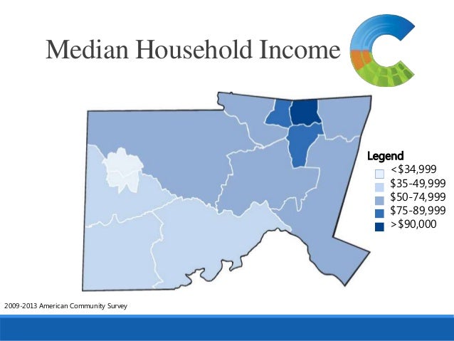 Median Home Values By County American Community Survey Median Home Values By County American Community Survey
