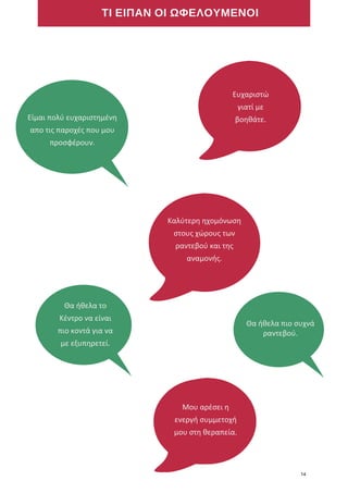 ΤΙ ΕΙΠΑΝ ΟΙ ΩΦΕΛΟΥΜΕΝΟΙ
Ευχαριστώ
γιατί με
βοηθάτε.
Καλύτερη ηχομόνωση
στους χώρους των
ραντεβού και της
αναμονής.
Είμαι πολύ ευχαριστημένη
απο τις παροχές που μου
προσφέρουν.
Θα ήθελα πιο συχνά
ραντεβού.
Θα ήθελα το
Κέντρο να είναι
πιο κοντά για να
με εξυπηρετεί.
Μου αρέσει η
ενεργή συμμετοχή
μου στη θεραπεία.
14
 