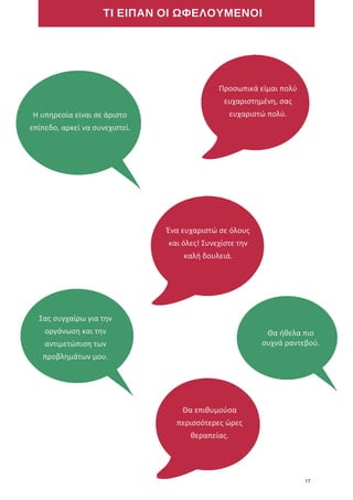 ΤΙ ΕΙΠΑΝ ΟΙ ΩΦΕΛΟΥΜΕΝΟΙ
Προσωπικά είμαι πολύ
ευχαριστημένη, σας
ευχαριστώ πολύ.
Ένα ευχαριστώ σε όλους
και όλες! Συνεχίστε την
καλή δουλειά.
Η υπηρεσία είναι σε άριστο
επίπεδο, αρκεί να συνεχιστεί.
Θα ήθελα πιο
συχνά ραντεβού.
Σας συγχαίρω για την
οργάνωση και την
αντιμετώπιση των
προβλημάτων μου.
Θα επιθυμούσα
περισσότερες ώρες
θεραπείας.
17
 