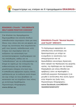 ERASMUS +/Youth: " DELIBERATE
SELF HARM POSITIVE CHOICES"
Στo πλαίσιo του προγράμματος
δημιουργήθηκε ένα σύνολο άτυπων
εκπαιδευτικών σεμιναρίων τόσο για τους
ίδιους τους νέους όσο και για φορείς και
άτομα της κοινότητας που ασχολούνται
μαζί τους (γονείς, εκπαιδευτικοί, κτλ).
Στόχος των σεμιναρίων ήταν να
αυξήσουν την κατανόηση των
αυτοκαταστροφικών συμπεριφορών και
της αλεξιθυμίας, καθώς και να
"εκπαιδεύσουν" και να ενδυναμώσουν τα
άτομα σε σχέση με την ενίσχυση της
ανθεκτικότητας και την απόκτηση
μεγαλύτερου ελέγχου στη ζωή τους.
Η εκπαίδευση αφορούσε κυρίως όσους
εμπλέκονται με τα ευάλωτα αυτά άτομα
και είχε στόχο να τους βοηθήσει να
κατανοούν και να στηρίζουν τους νέους
με αντίστοιχα προβλήματα.  
Περισσότερες πληροφορίες:
www.dshpc.eu
Συμμετείχαμε ως εταίροι σε 6 προγράμματα ERASMUS+
ERASMUS+/Youth "Mental Health
and Youth" (MEHAY)
Το πρόγραμμα αφορούσε σε
εκπαιδευτικές ανταλλαγές και
δραστηριότητες με στόχο να
ενισχυθούν οι ικανότητες των
επαγγελματιών και να
προωθηθούν καινοτόμες πρακτικές
όσον αφορά την προαγωγή της ψυχικής
υγείας, την πρόληψη και την έγκαιρη
παρέμβαση για νέους (παιδιά και
εφήβους), ώστε να προληφθεί η
ανάπτυξη ψυχικών διαταραχών ή να
μειωθεί ο αντίκτυπος που αυτές έχουν
στην πορεία της ζωής τους.
Περισσότερες πληροφορίες:
www.facebook.com/MEHAY-
1828950163851237/
29
 