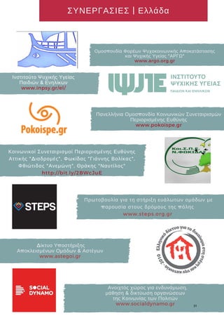 Ανοιχτός χώρος για ενδυνάμωση,
μάθηση & δικτύωση οργανώσεων
της Κοινωνίας των Πολιτών
www.socialdynamo.gr
 Δίκτυο Υποστήριξης
Αποκλεισμένων Ομάδων & Αστέγων
www.astegoi.gr
 Πρωτοβουλία για τη στήριξη ευάλωτων ομάδων με
παρουσία στους δρόμους της πόλης
www.steps.org.gr
Πανελλήνια Ομοσπονδία Κοινωνικών Συνεταιρισμών
Περιορισμένης Ευθύνης
www.pokoispe.gr
Ινστιτούτο Ψυχικής Υγείας
Παιδιών & Ενηλίκων
www.inpsy.gr/el/
 
Ομοσπονδία Φορέων Ψυχοκοινωνικής Αποκατάστασης
και Ψυχικής Υγείας "ΑΡΓΩ"
www.argo.org.gr
Κοινωνικοί Συνεταιρισμοί Περιορισμένης Ευθύνης
Αττικής "Διαδρομές", Φωκίδας "Γιάννης Βολίκας",
Φθιώτιδας "Ανεμώνη", Θράκης "Ναυτίλος"
http://bit.ly/2BWcJuE
ΣΥΝΕΡΓΑΣΙΕΣ | Ελλάδα
31
 