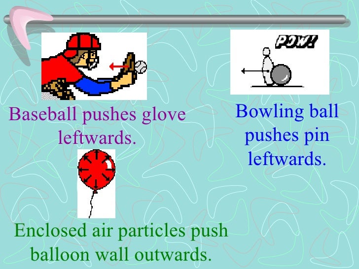 12 3 Newton’S Third Law Of Motion