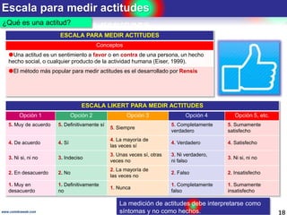 Escala para medir actitudes
18www.coimbraweb.com
¿Qué es una actitud?
ESCALA PARA MEDIR ACTITUDES
Conceptos
Una actitud es un sentimiento a favor o en contra de una persona, un hecho
hecho social, o cualquier producto de la actividad humana (Eiser, 1999).
El método más popular para medir actitudes es el desarrollado por Rensis
ESCALA LIKERT PARA MEDIR ACTITUDES
Opción 1 Opción 2 Opción 3 Opción 4 Opción 5, etc.
5. Muy de acuerdo 5. Definitivamente sí
5. Siempre
5. Completamente
verdadero
5. Sumamente
satisfecho
4. De acuerdo 4. Sí
4. La mayoría de
las veces sí
4. Verdadero 4. Satisfecho
3. Ni si, ni no 3. Indeciso
3. Unas veces sí, otras
veces no
3. Ni verdadero,
ni falso
3. Ni si, ni no
2. En desacuerdo 2. No
2. La mayoría de
las veces no
2. Falso 2. Insatisfecho
1. Muy en
desacuerdo
1. Definitivamente
no
1. Nunca
1. Completamente
falso
1. Sumamente
insatisfecho
La medición de actitudes debe interpretarse como
síntomas y no como hechos.
 
